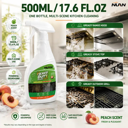 Heavy Duty Active Spray Kitchen Cleaner - 500ml