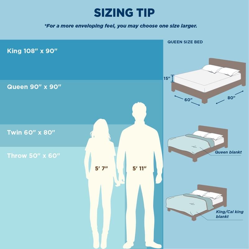 Free Shipping🎁Ice Calming Cooling Blanket for Hot Sleepers