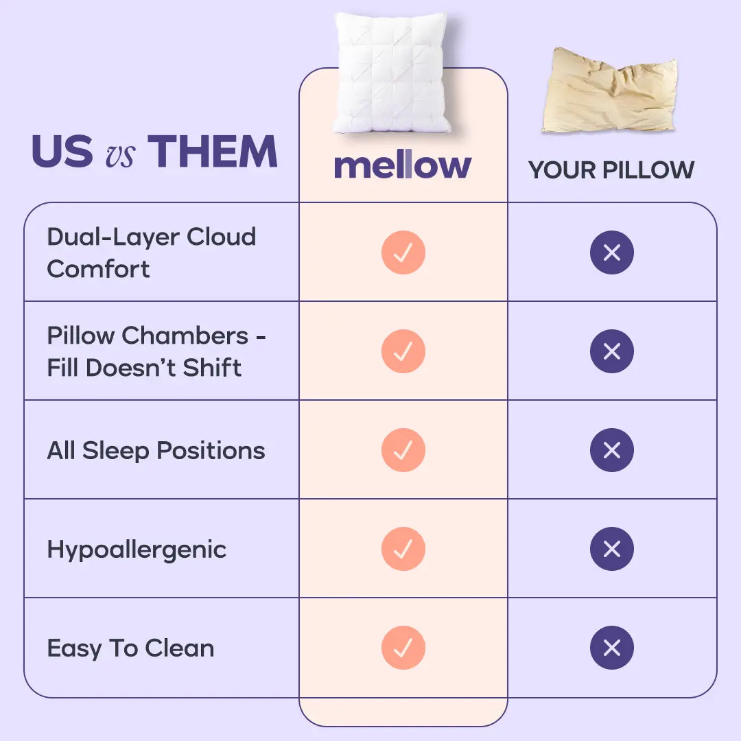 Tufted Neck Support Pillow | Cooling Breathable & Fluffy, No-Flat Fill for All Sleep Positions