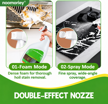 Heavy Duty Kitchen Degreaser Spray