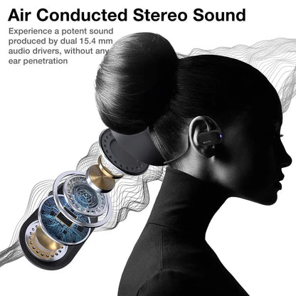 Purity Air Open Ear Wireless Bluetooth Headphones for Sports & Daily Use