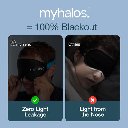 3D Blackout Sleep Mask - Lightweight, Lash Friendly and Zero Eye Pressure
