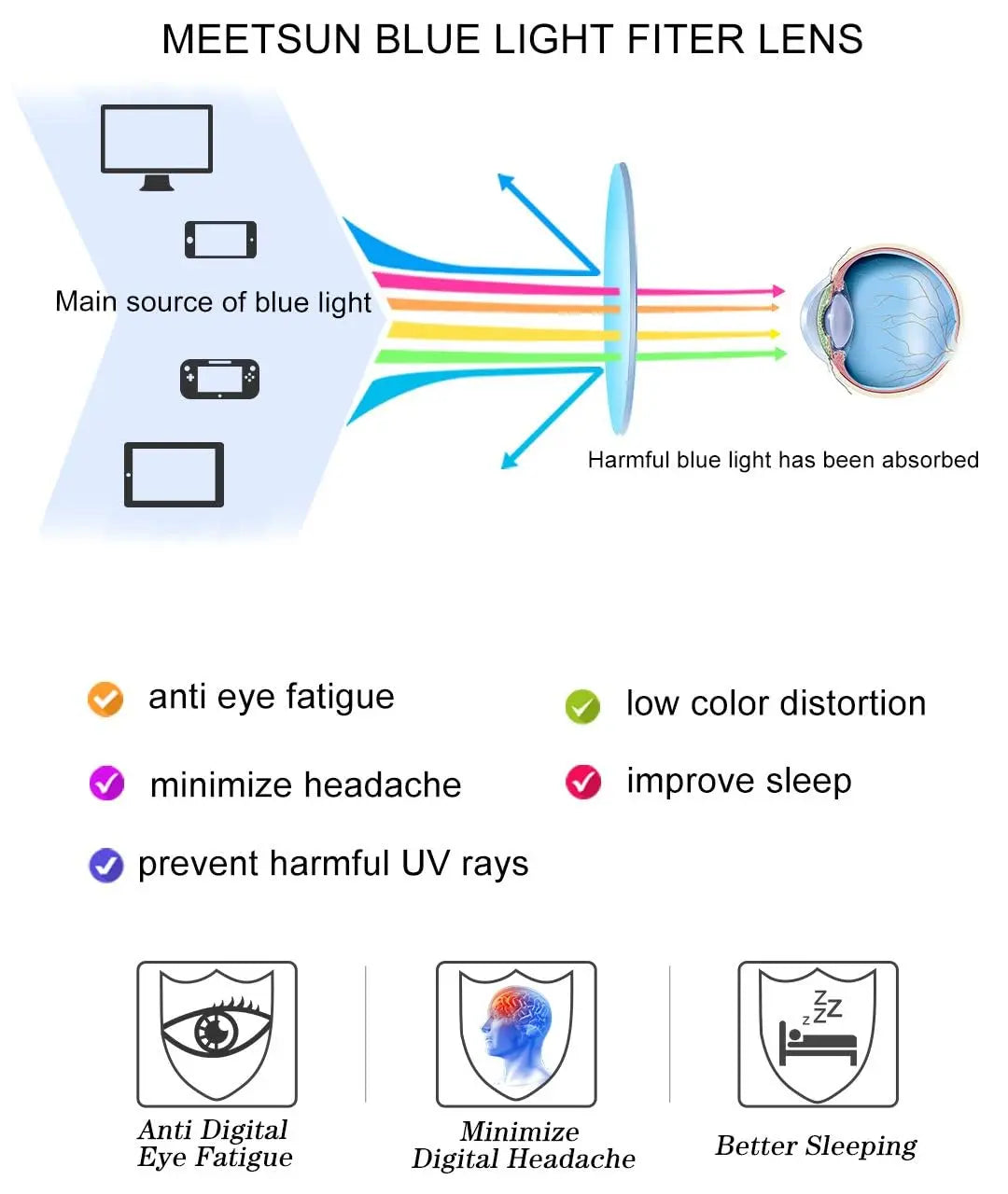 2026 New 1/2 Pack Blue Light Eyeglasses for Men & Women