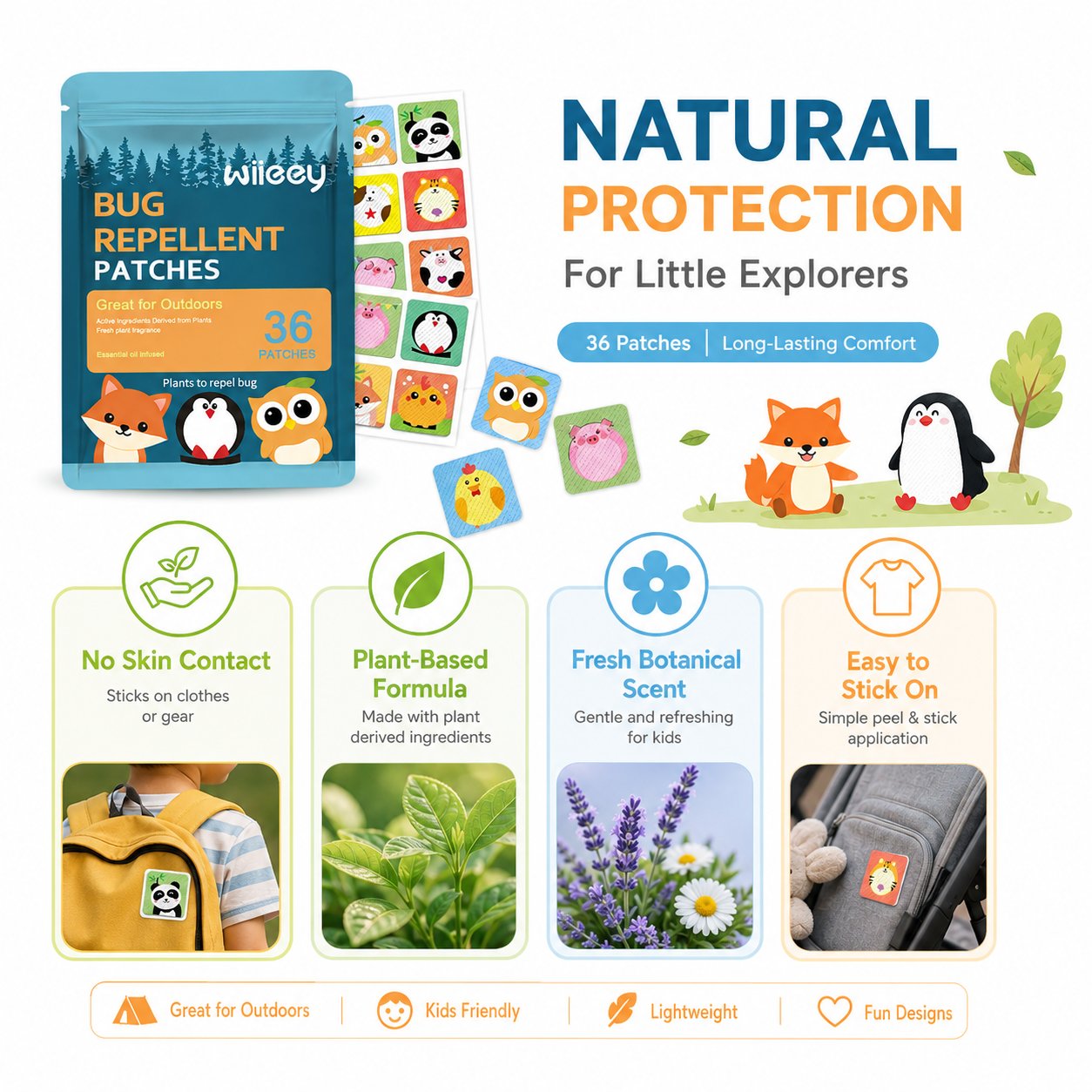 Bug Repellent Patches