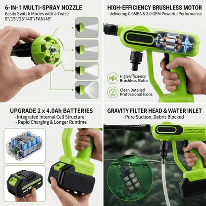 Cordless Portable Washer-1800 PSI Battery Powered Portable Pressure Washer Cordless with 6-in-1 Nozzle