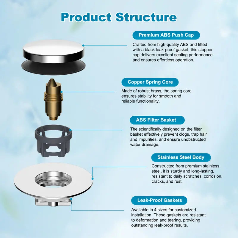 Brass & SS Anti-Clogging Deodorizing Bathtub Drain Stopper with Hair Catcher