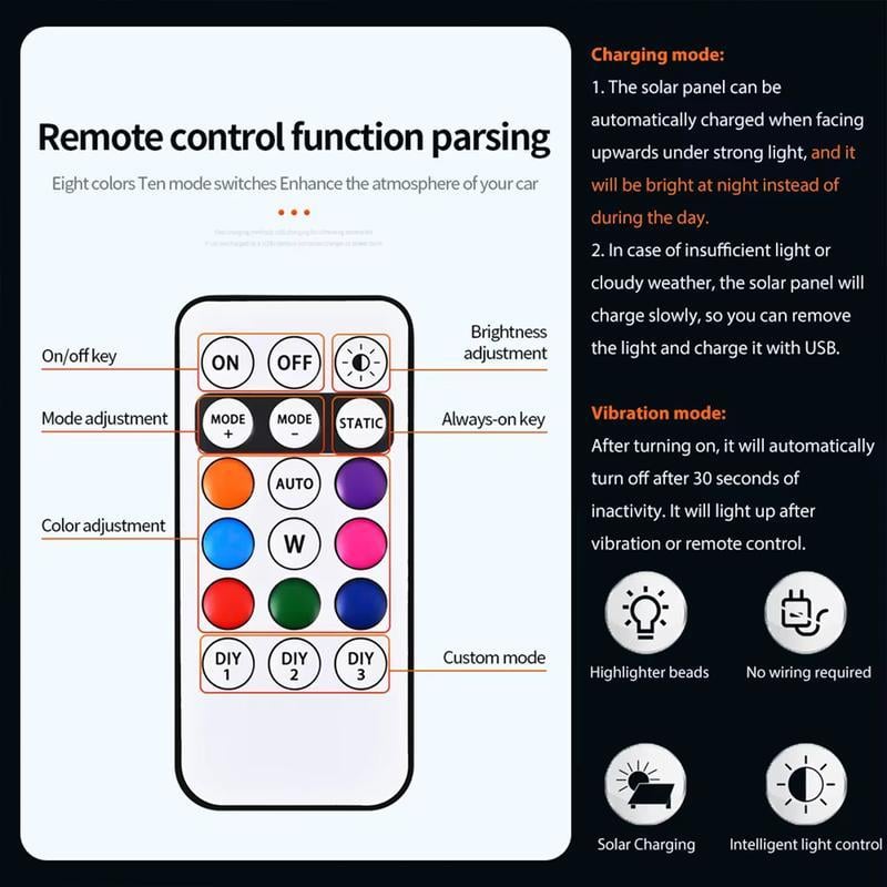⚡Hot Sales 49% OFF🔥Solar Car Roof RGB Strobe Light - Free Remote Control Included
