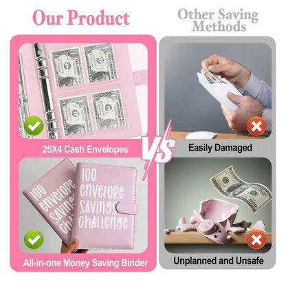 💰📒100 Envelopes Money Saving Challenge