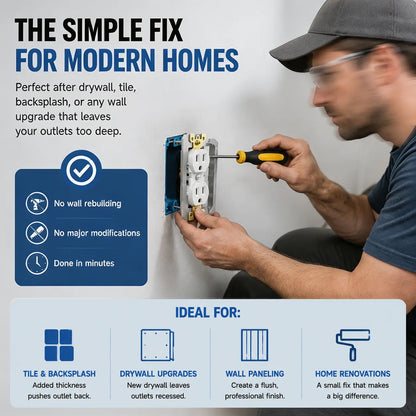 50% OFF Wall Plate Spacer Kit for Loose Outlets & Electrical Boxes