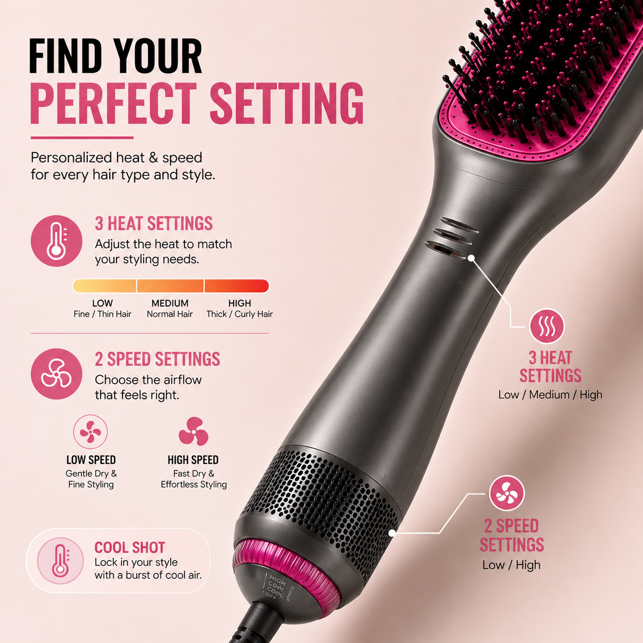 One-Step Hair Dryer and Styler All-in-One Brush for Smooth Hair