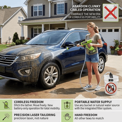 Cordless Portable Washer-1800 PSI Battery Powered Portable Pressure Washer Cordless with 6-in-1 Nozzle
