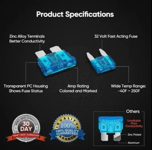 306PCS Zinc Alloy Car Blade Fuse Assortment Set