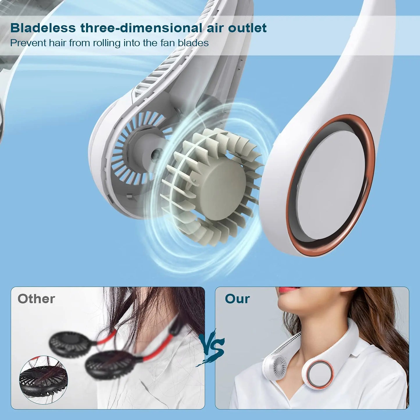 Portable Bladeless Neck Fan with Digital Display – Rechargeable Hands-Free Cooling Fan, 5-Speed Wearable Personal Fan for Travel, Office & Outdoor Use