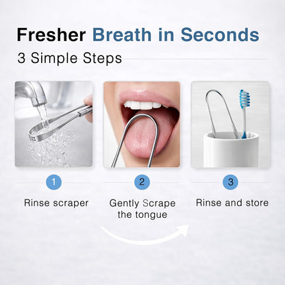 Tongue Scraper (2 Pack), 420 Medical-grade Stainless Steel Tongue Cleaner, Aids in Fresh Breath & Oral Care