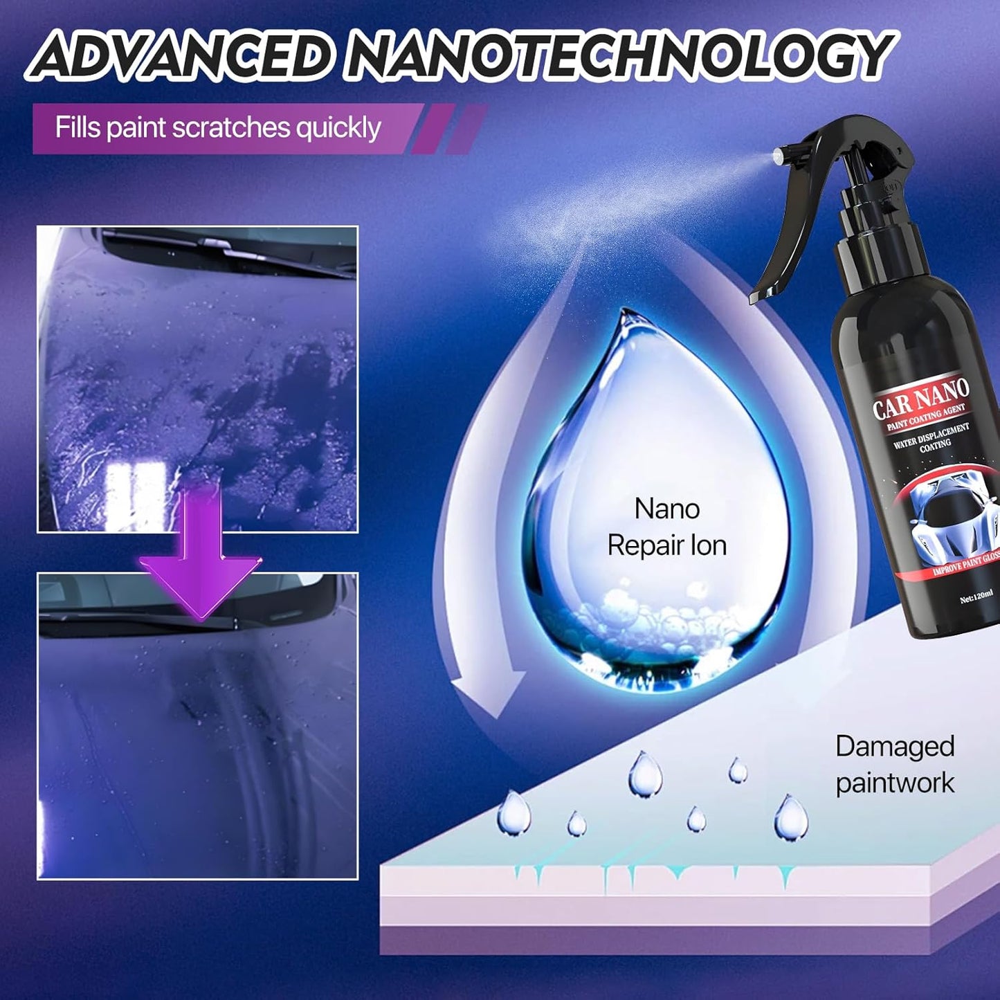 120 ml Nano Car Coating Spray for Paint, Glass, Plastic