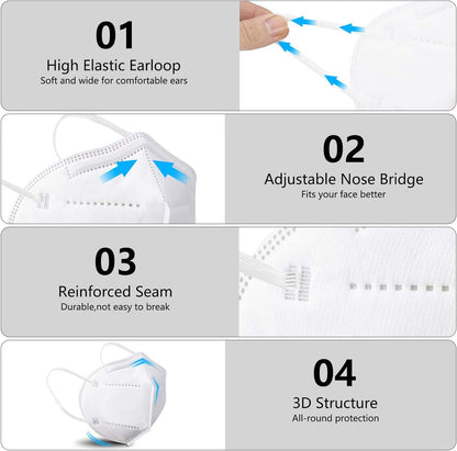 💨 KN95 Safety Face Masks – Soft, Breathable & Multi-Color