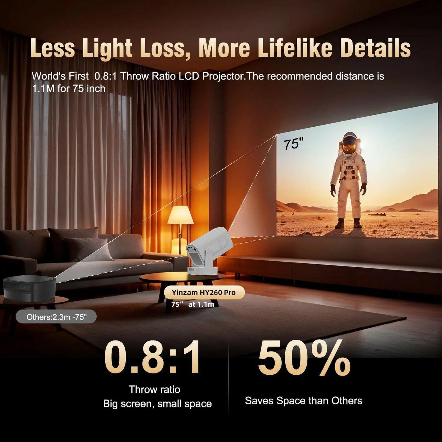 Magcubic HY310 Mini Projector – Auto Focus, Native 1080P (4K Support), Voice Control 🎬✨