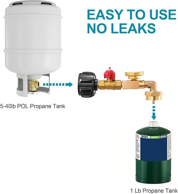 💥 Propane Refill Adapter with Valve & Gauge