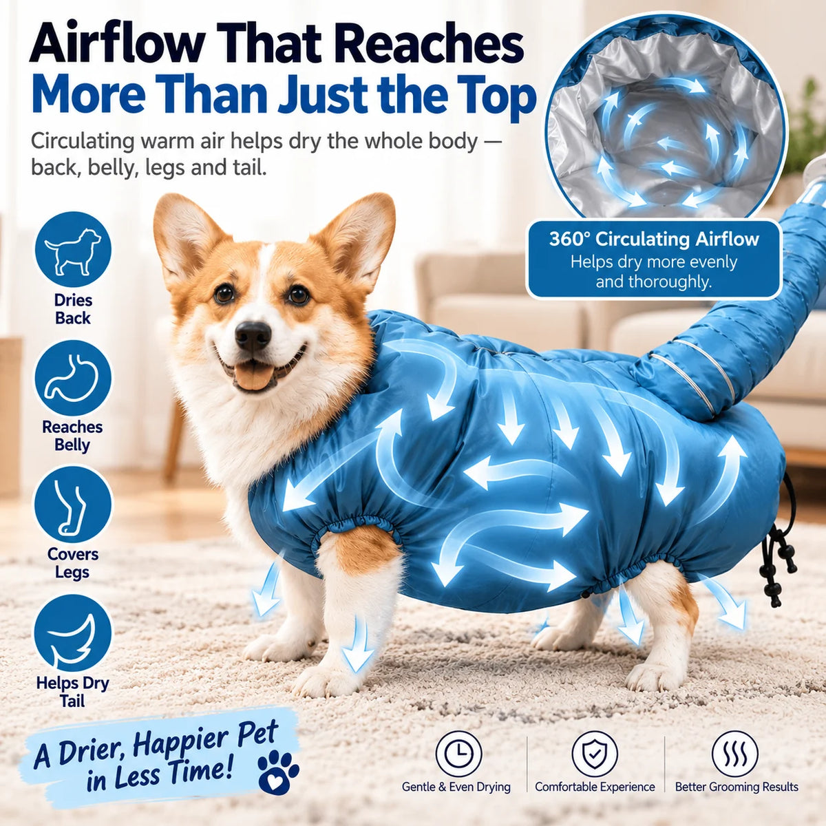 🐶 Quick-Drying Pet Drying Bag – Connects to Any Hair Dryer for a Faster, Cleaner & More Comfortable Drying Routine