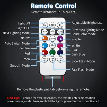 RGB Led Aircraft Strobe Light Remote Wireless