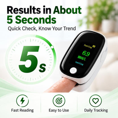 Noninvasive Blood Glucose Monitor,Displays test results within 5 seconds,Health Monitoring Devices with LED Displays—The Perfect Gift for Seniors