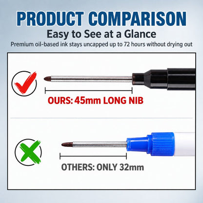 ✨ Half-Price Offer! ✨45mm Deep Hole Marker