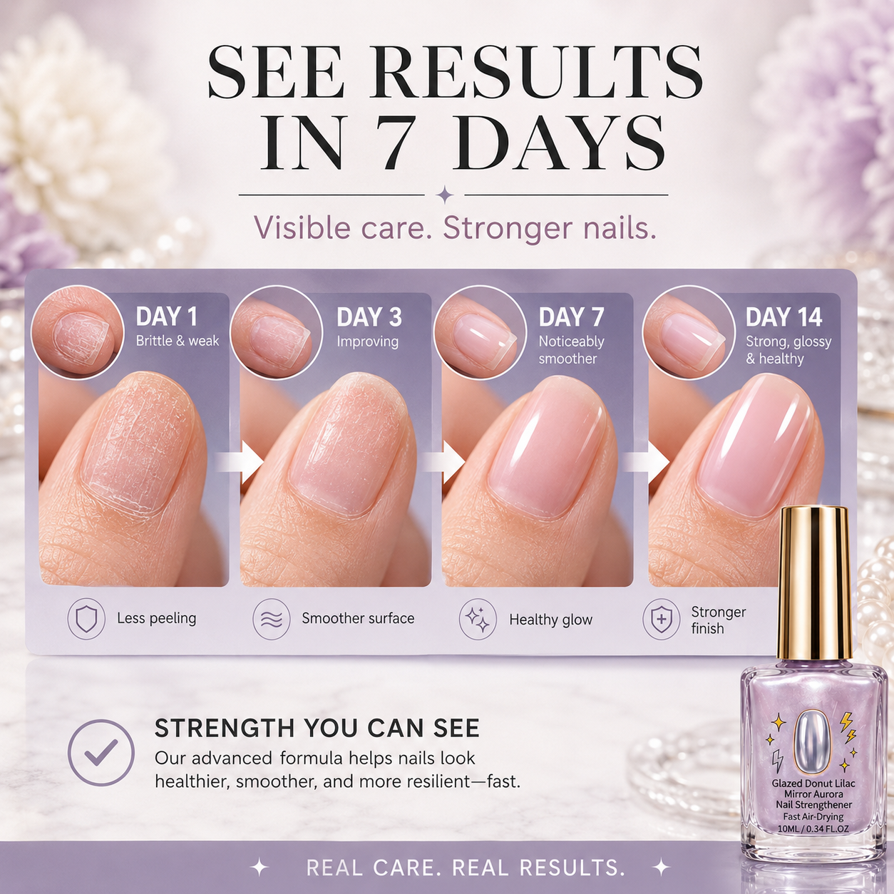 💅 40% OFF !! ⏰ Lilac Glossy Nail Strengthener – Strengthen Weak Nails & Restore Natural Shine — Devareon®