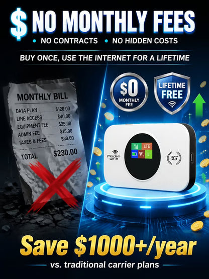 Starlink-Powered Portable 5G Router — LIFETIME ZERO MONTHLY FEES, 100% Global Signal!