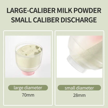3-Layer Stackable Formula Dispenser