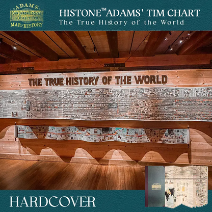 49% OFF – Upgrade to Histone™ Adams Time Chart 2.0 🌟📜