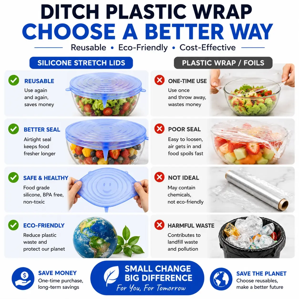 🍃 Silicone Stretch Lids – Ditch Plastic Wrap, Choose a Better Way