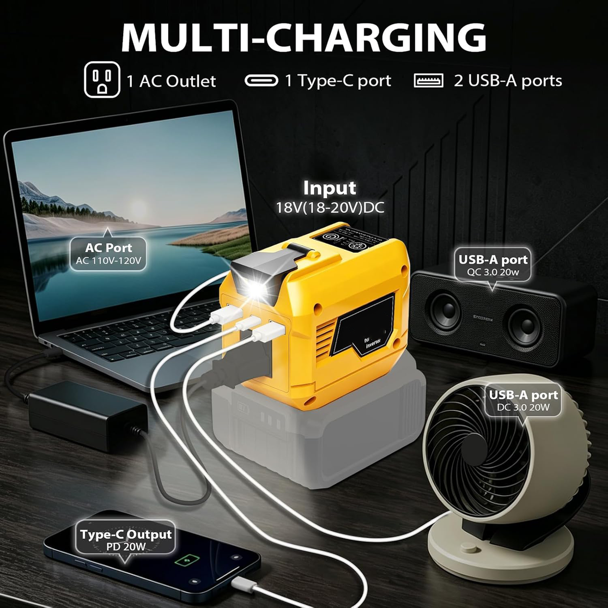 🛠️250W Power Inverter Compatible with DeWALT 20V Battery Converter