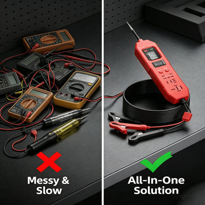 3-in-1 Automotive Circuit Tester – 3.5-36V Power Probe, Relay, Fuse & Voltage Tester with Short Circuit Finder