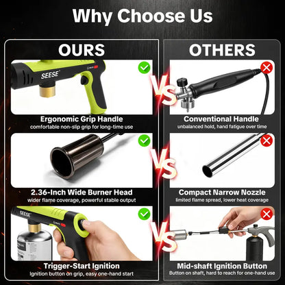 Propane Torch Gun