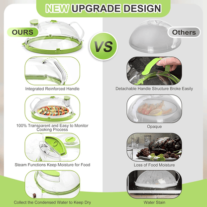 Microwave Splatter Cover with Water Steamer, 10 inch Clear Microwave Plate Cover for Food, Splatter Guard Microwave Lid for Microwave Oven