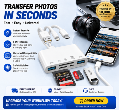 💥Limited-time 50% discount🔌 5-in-1 SD Card Reader for iPhone & USB-C – Fast Photo & Video Transfer Adapter