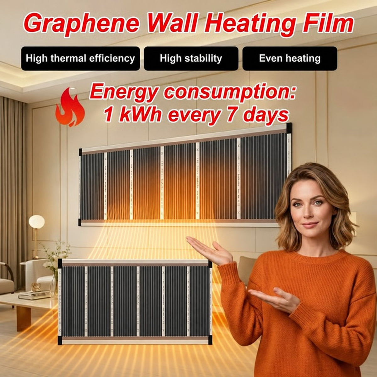 🔥3-Second Rapid Heating Honeycomb Graphene Far-Infrared Ceramic Wall Heater – Low Noise & Energy Efficient Indoor Wall Mount Heater