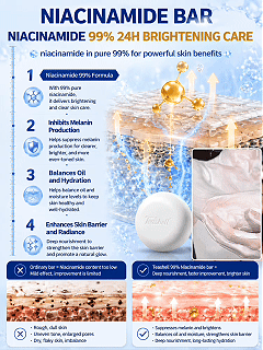 SL-Niacinamide Skin Renewal and Whitening Soap