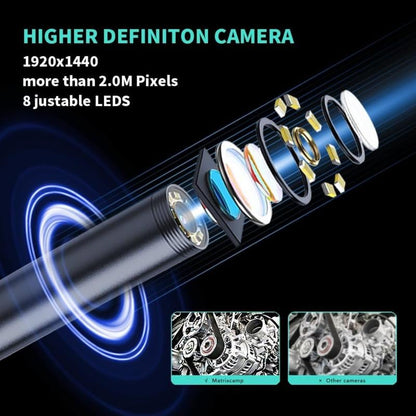 HD 3-in-1 Waterproof Endoscope Camera for Android, USB-C & USB Inspection Camera