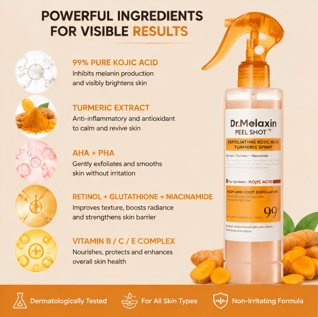 Dr. Melaxin PEEL SHOT 99% Kojic Acid + Turmeric Body Exfoliating Spray
