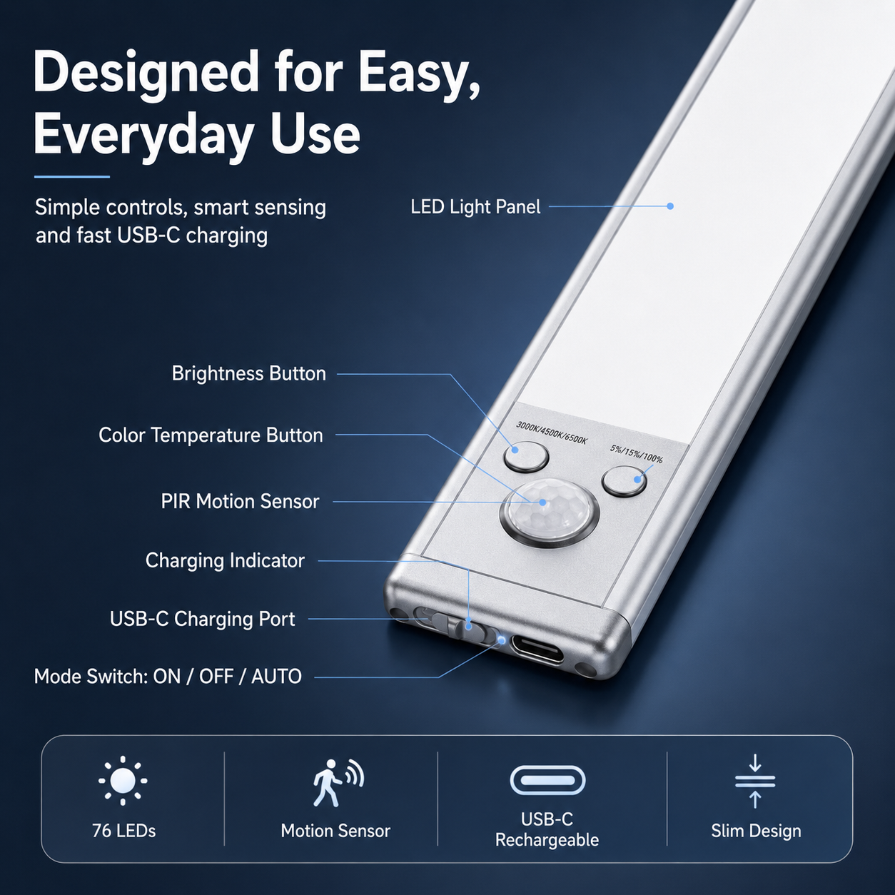 Rechargeable Motion Sensor Under Cabinet Light – 76 LED, 3 Color Temperatures, Dimmable Magnetic Closet Light
