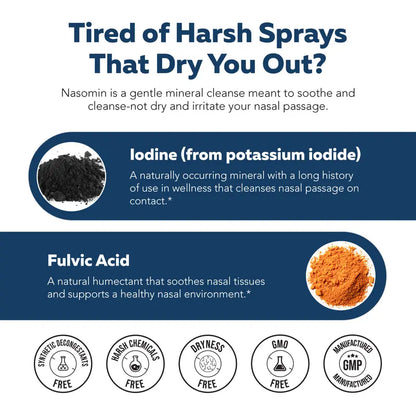 Nasal Iodine