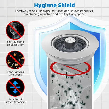 Upgraded 3 in 1 Kitchen Sink Drain Strainer