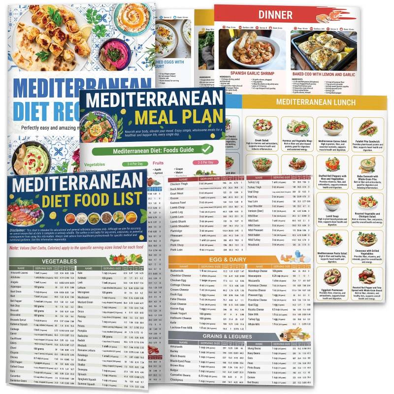 🔥3-Pack Mediterranean Diet Chart Food List 2026, Mediterranean Ingredient Meal Plan
