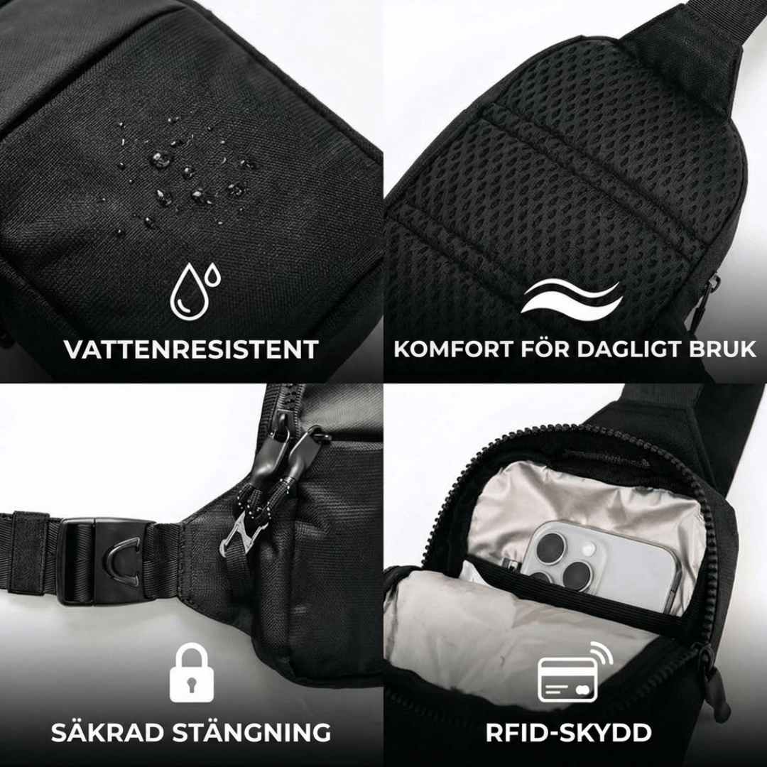 🛡️ Travel Sling Bag – Discreet Secure Sling Pack Keeps Valuables Safe