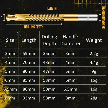🔥 50% OFF Today ⚡ 6-Piece Titanium Serrated Drill Bit Set