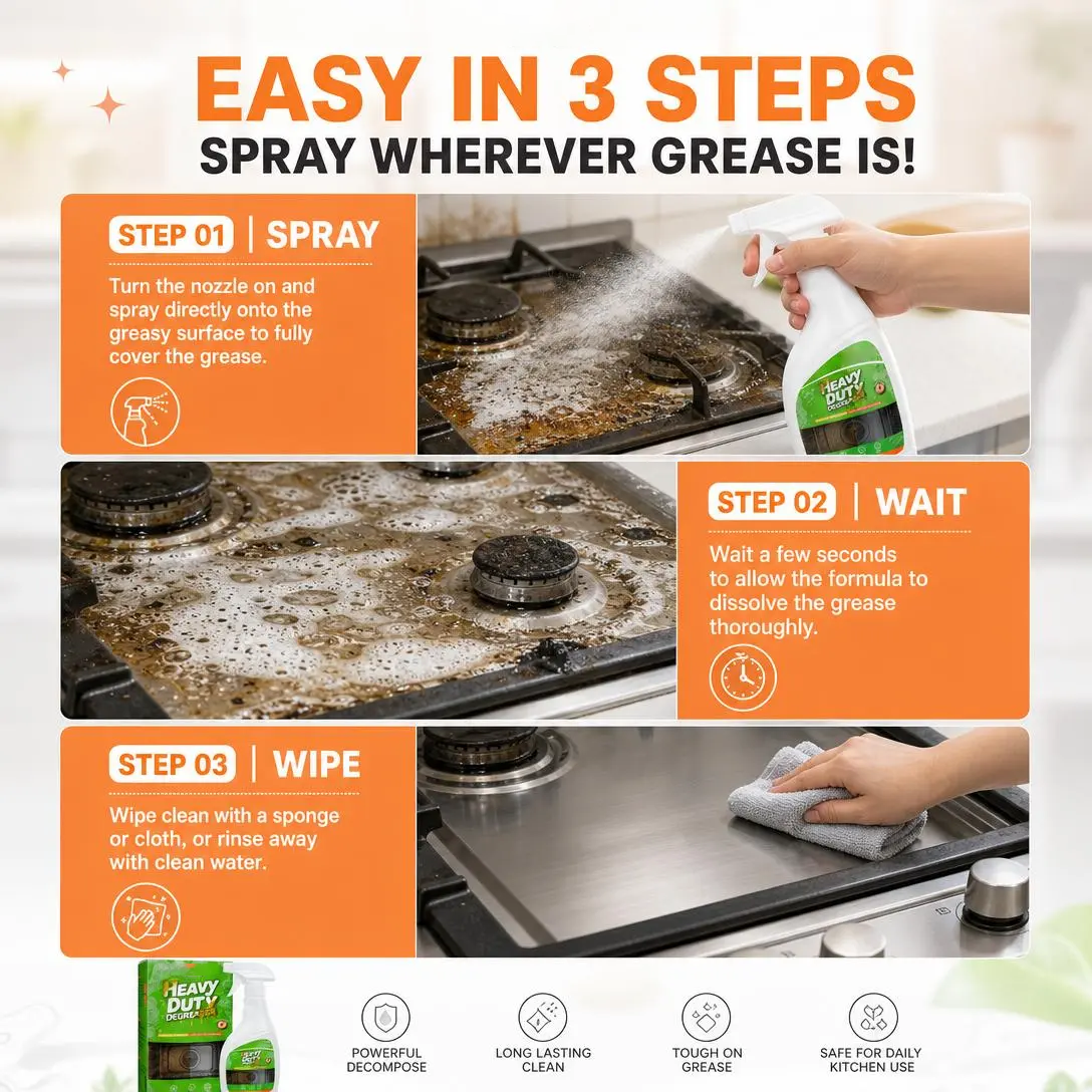 Heavy Duty Kitchen Degreaser Spray