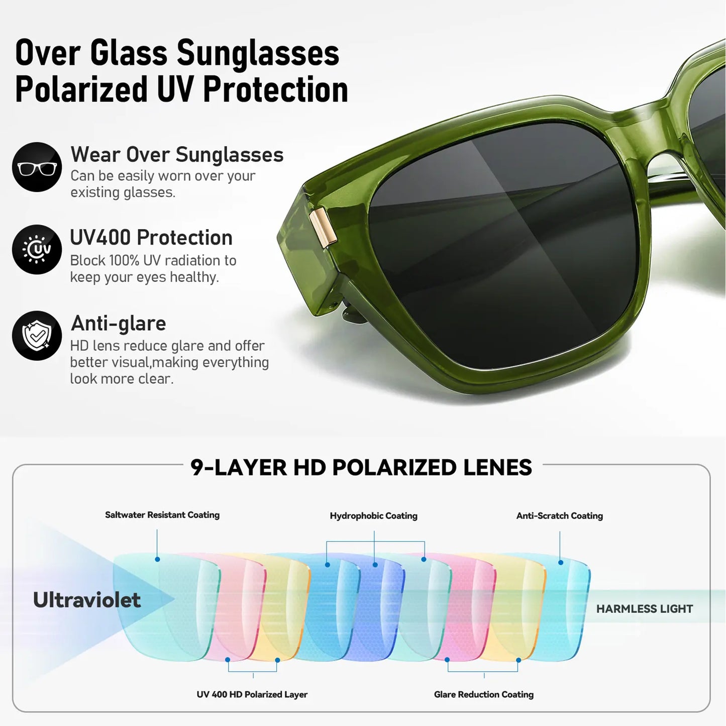 Polarized Fit Over Glasses Sunglasses for Women Men Trendy Square Wrap Around Shades UV400 Protection Lightweight & Durable