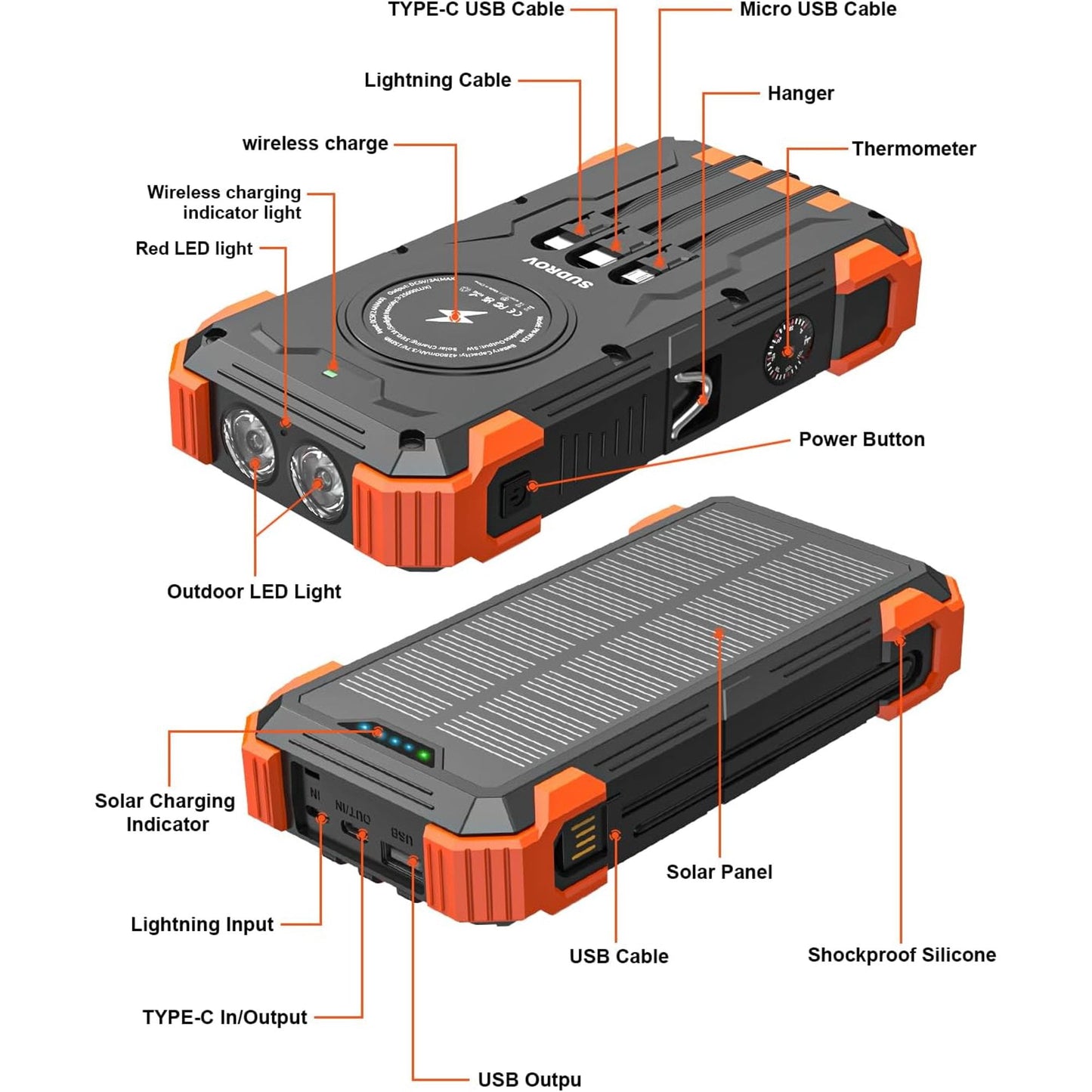 2026 Must-Have: Massive Capacity Power Bank for Emergency & Survival（49800mAh Solar Charger Power Bank with 4 Cables）