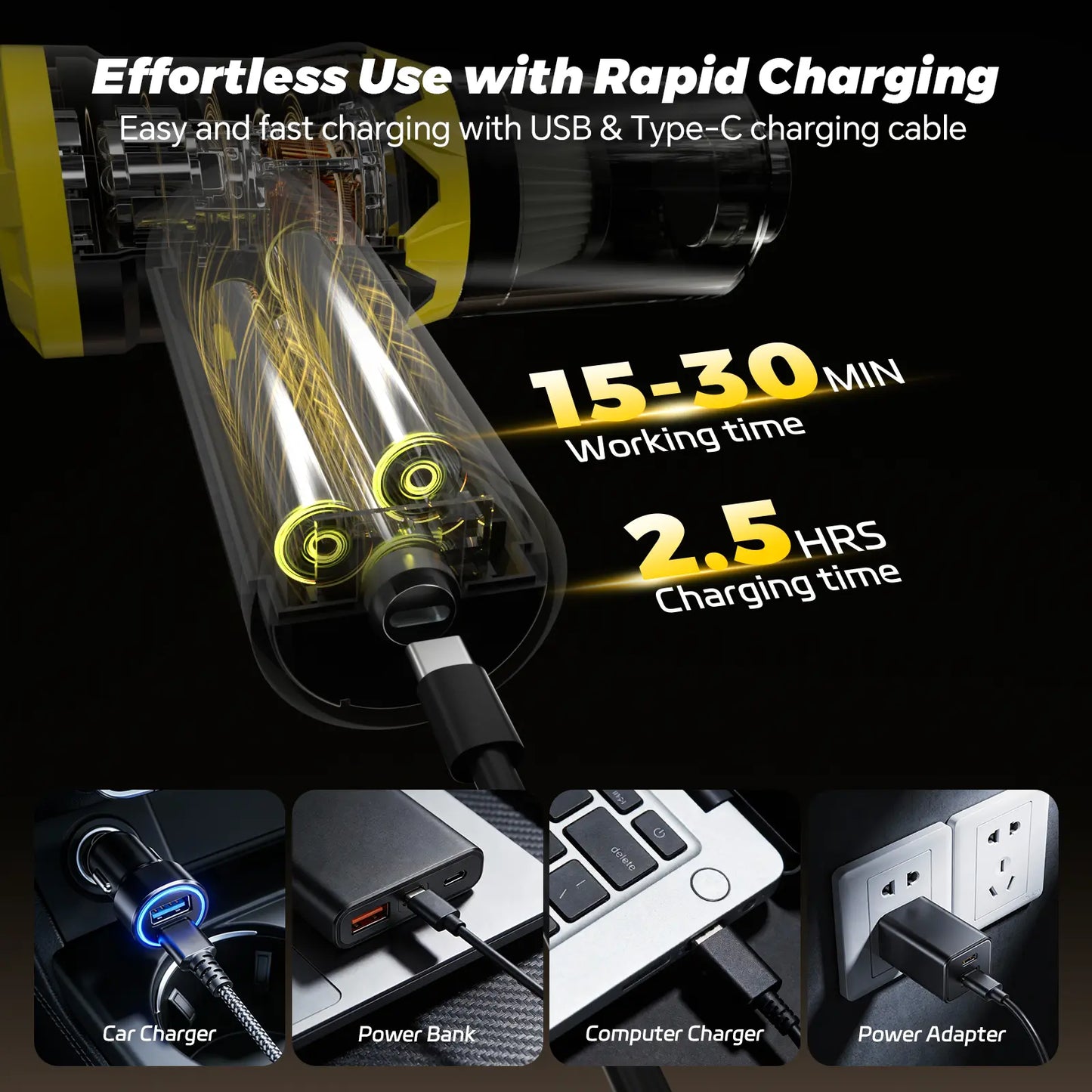20000Pa Portable Cordless Car Vacuum Cleaner